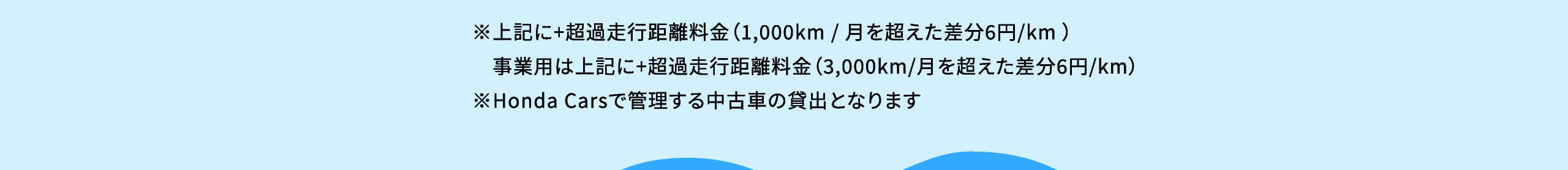 ※上記に+超過走行距離料金（1,000km / 月を超えた差分6円/km ）事業用は上記に+超過走行距離料金（3,000km/月を超えた差分6円/km）※Honda Carsで管理する中古車の貸出となります